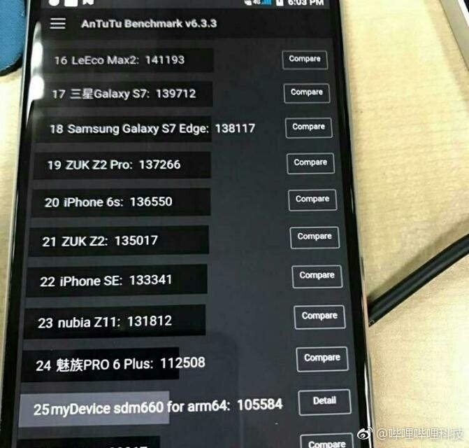 Samsung S7 Edge Antutu