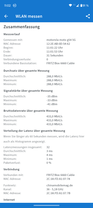 Moto G54 5G WLAN Test 1