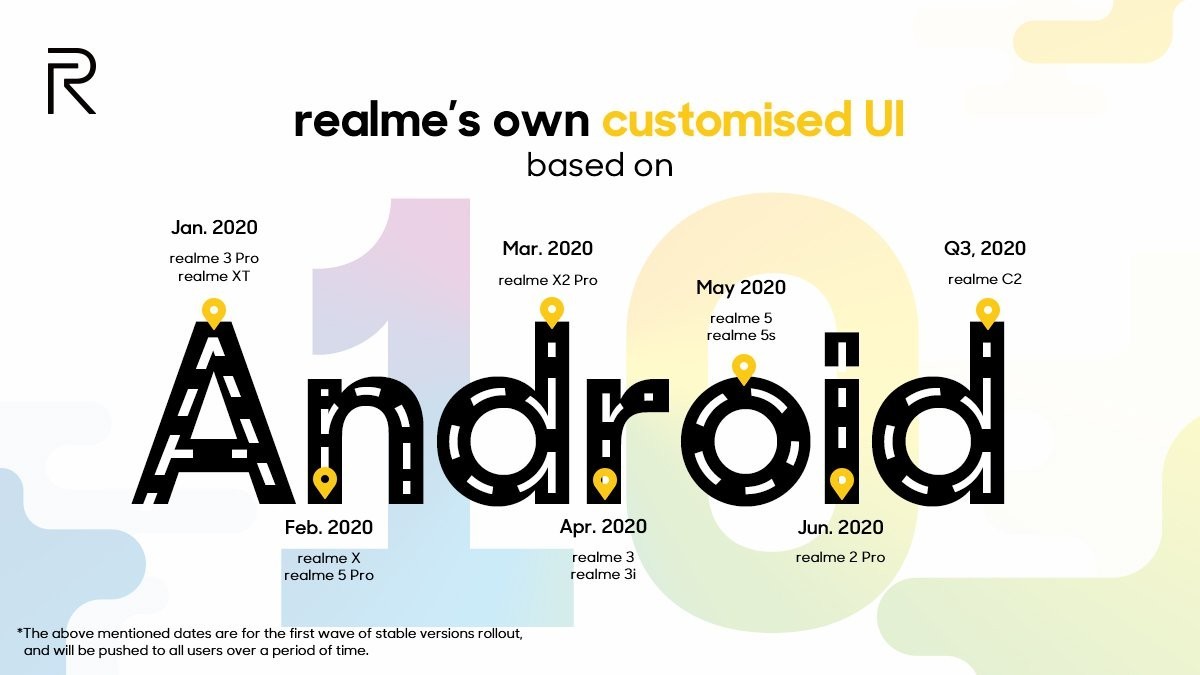 realme new road map