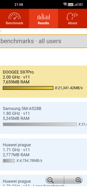 Doogee S97 Pro RAM Benchmark