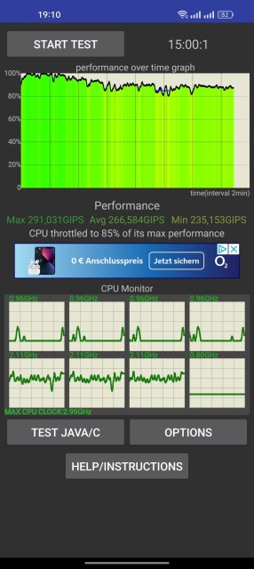 Realme GT 2 Pro CPU Throttle Test