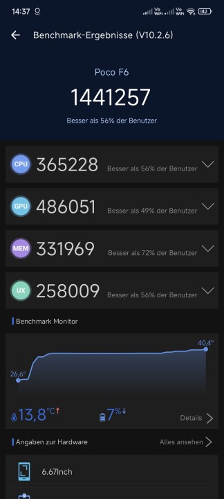 Poco F6 Benchmark