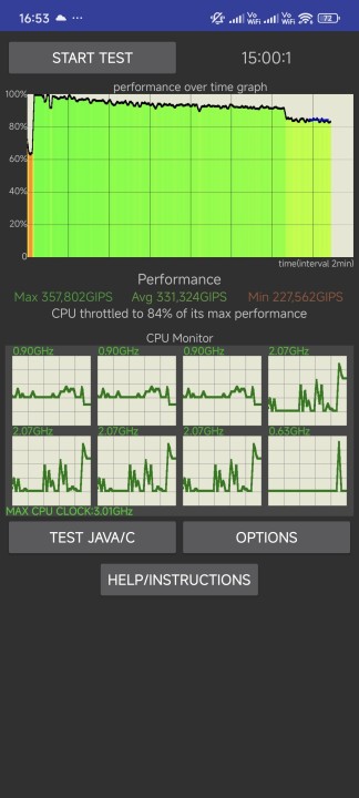 Poco F6 Benchmark