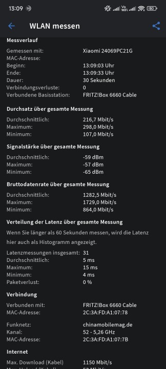 Poco F6 WLAN Test