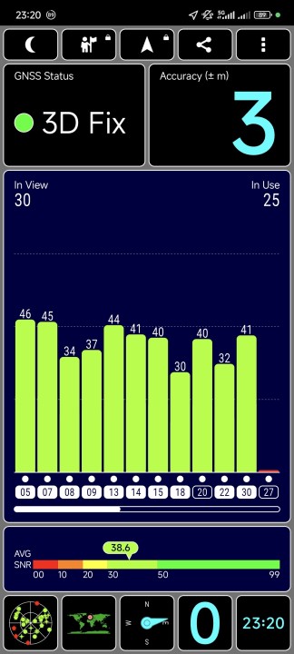 Poco F6 GPS Test