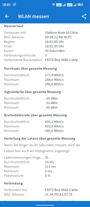 Ulefone Note 18 Ultra 5G WLAN Test