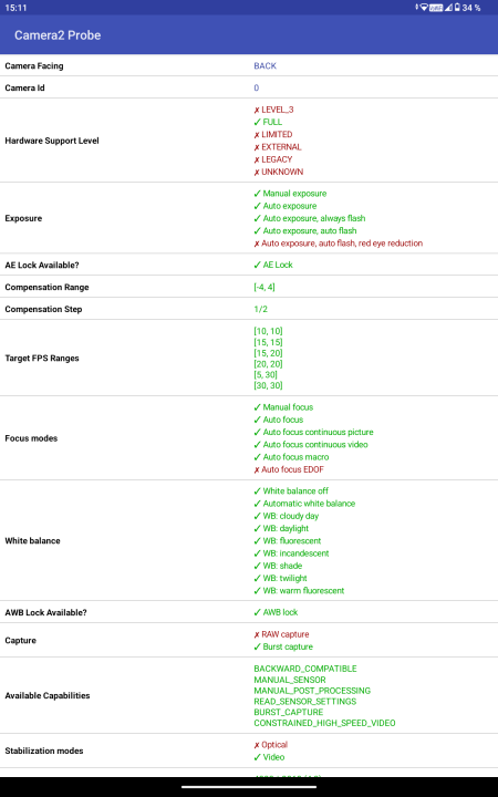 AGM Pad P2 Active Software