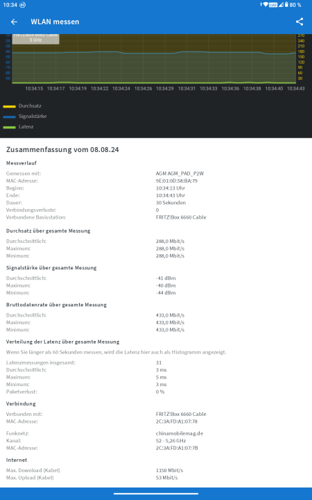 AGM Pad P2 Active WLAN Test 1