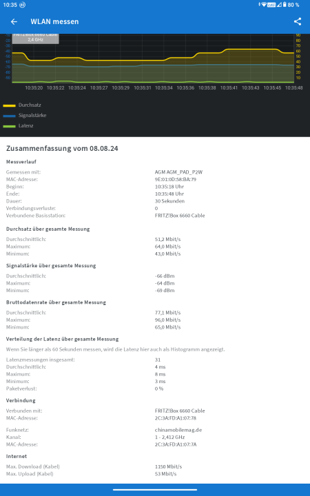 AGM Pad P2 Active WLAN Test 2