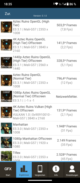 AGM X6 Benchmark