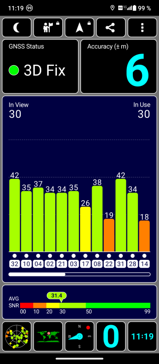 AGM X6 GPS Test