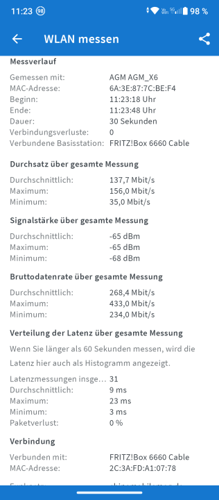 AGM X6 WLAN Test