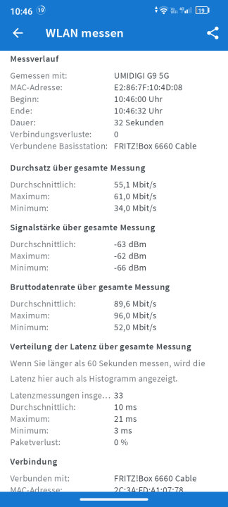 UmiDigi G9 5G WLAN Test 2