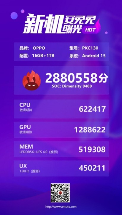 Dimensity 9400 Antutu Oppo Find X8 Pro