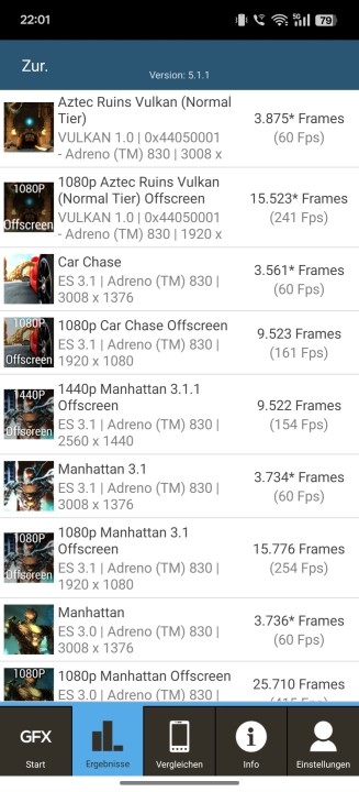 OnePlus 13 Benchmarks