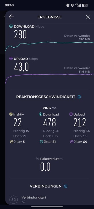 OnePlus 13 5G Speed Test