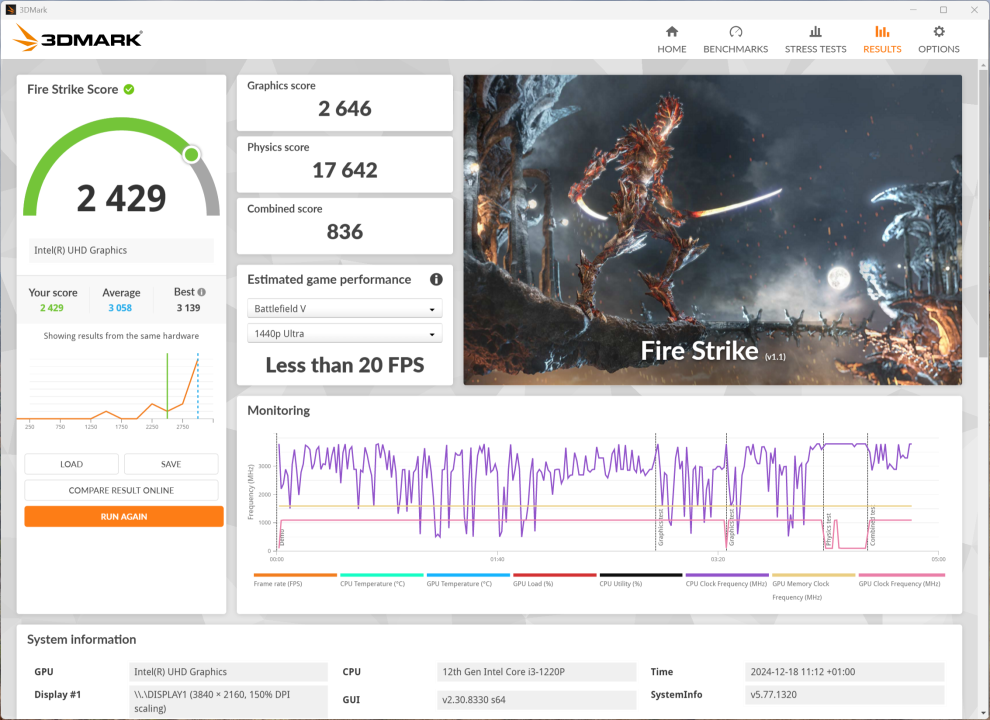 Chuwi LarkBox S Benchmark