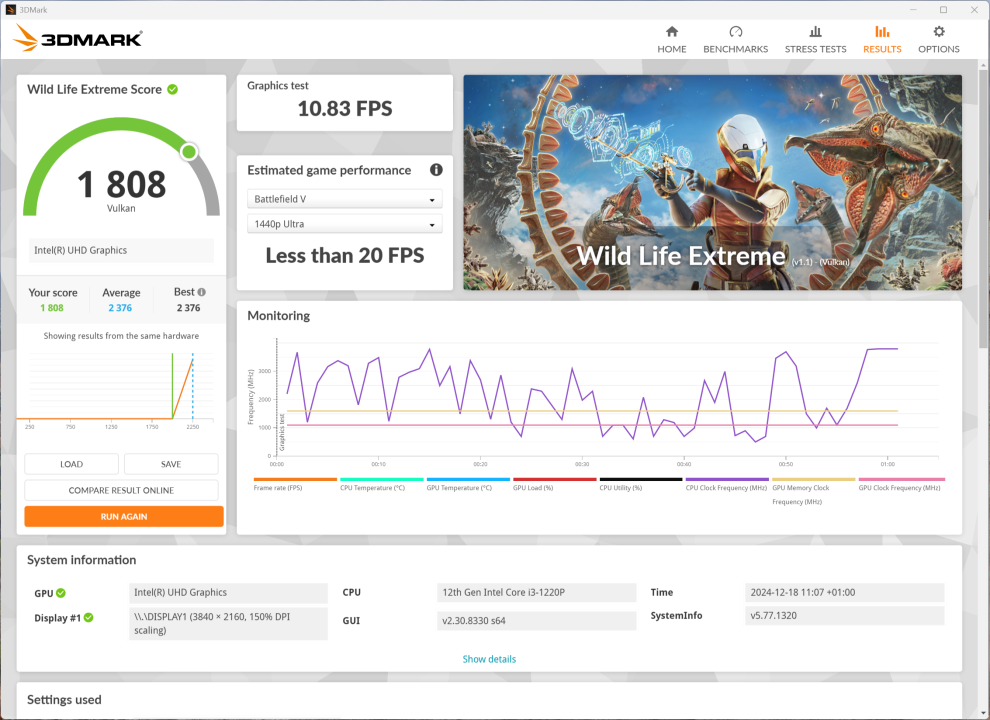 Chuwi LarkBox S Benchmark