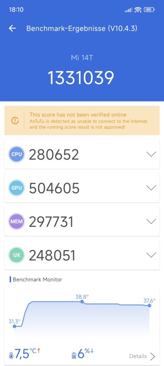 Xiaomi 14T Antutu Benchmark