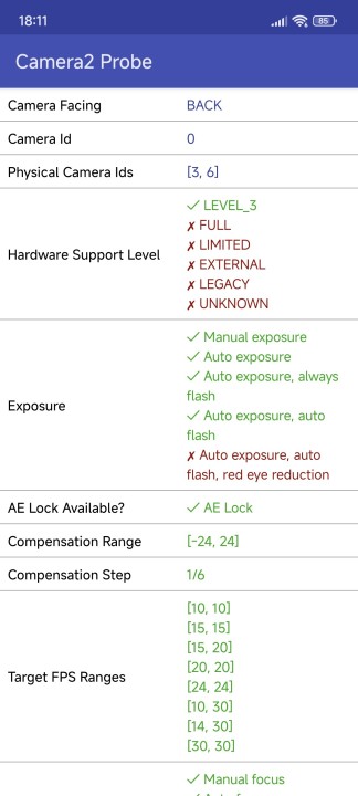 Xiaomi 14T Betriebssystem Software