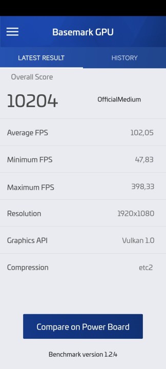 Xiaomi 14T Basemark GPU Benchmark