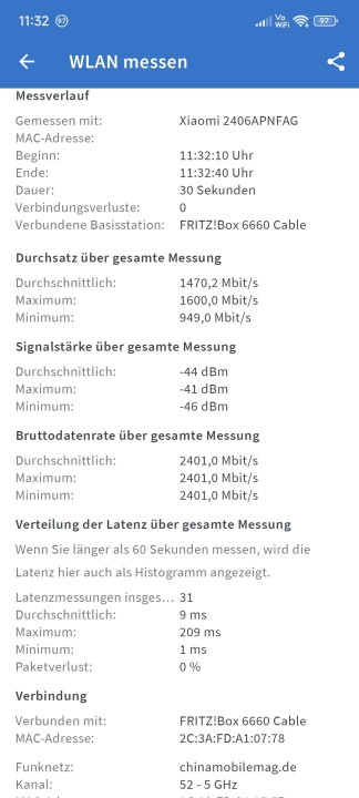 Xiaomi 14T WLAN Test