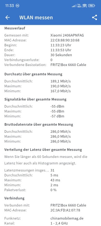 Xiaomi 14T WLAN Test