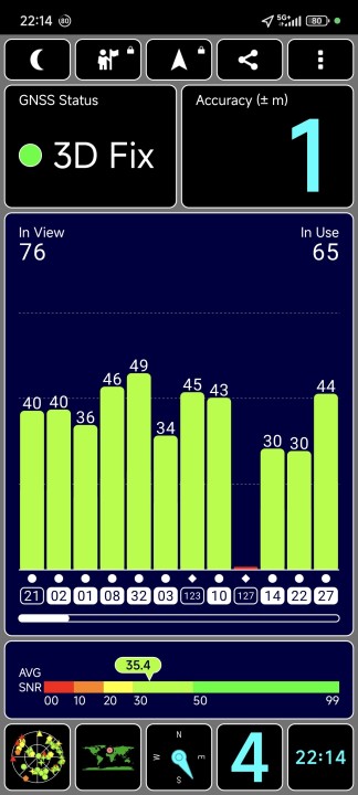 Xiaomi 14T GPS Test