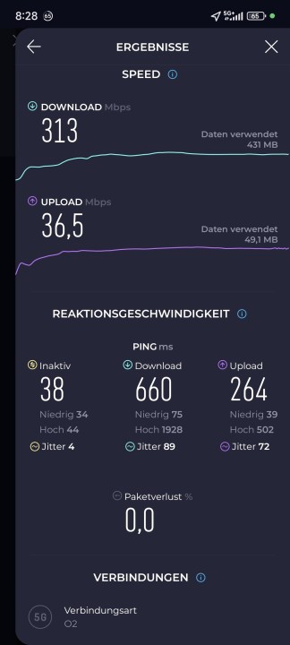 Xiaomi 14T 5G Speedtest