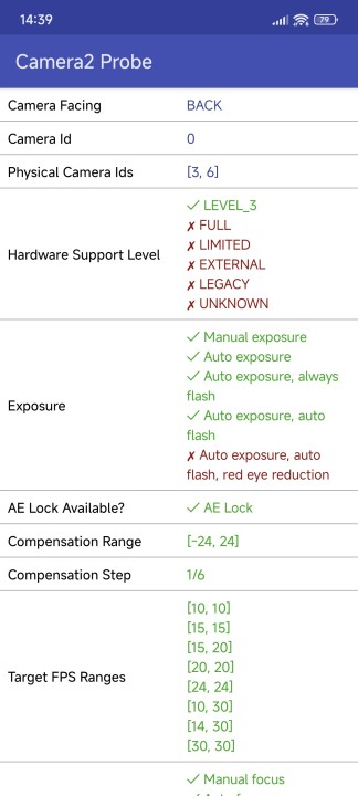 Xiaomi 14T Pro Betriebssystem Software