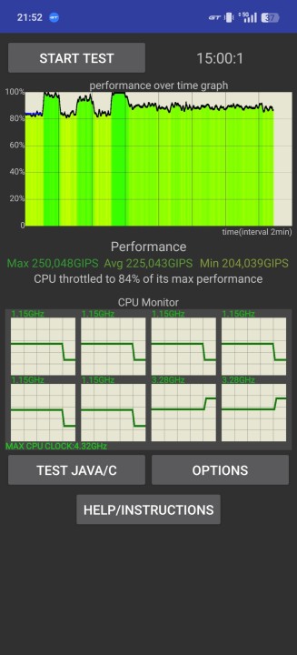 Realme GT7 Pro CPU Throttle Test