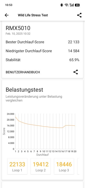 Realme GT7 Pro 3DMark Throttle Test