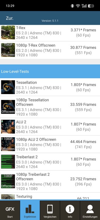 Realme GT7 Pro GFXBench Benchmark