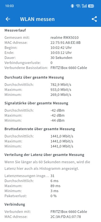 Realme GT7 Pro WLAN Test 1