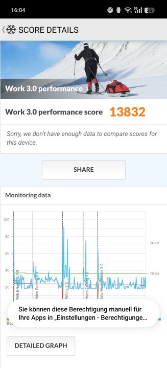 Oppo Find X8 Pro PCMark Benchmark