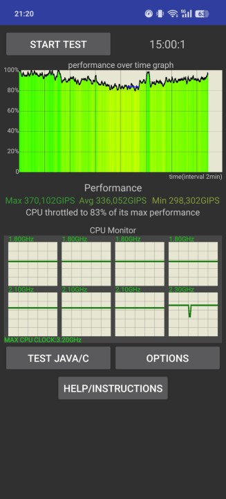 Oppo Find X8 Pro CPU Throttle Test